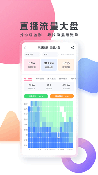 灰豚数据app1