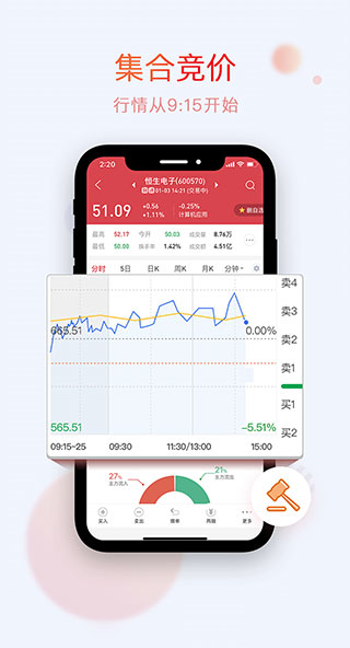 爱建证券app4
