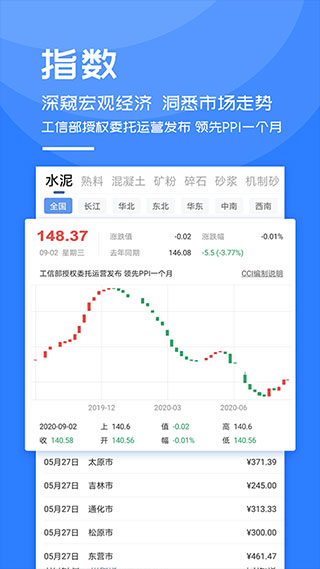 中国水泥网app4