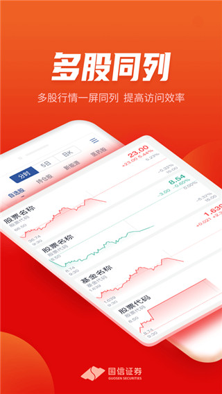 国信金太阳app3