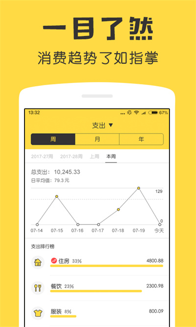 鲨鱼记账app3