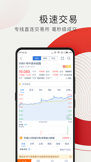 牛股王股票app3