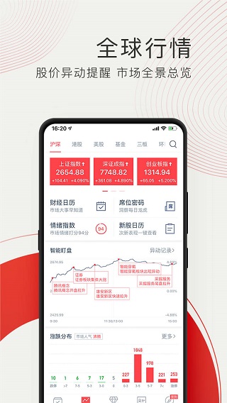 牛股王股票app2