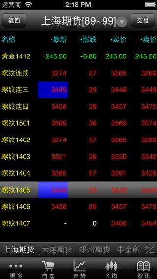 南华期货掌上交易app4