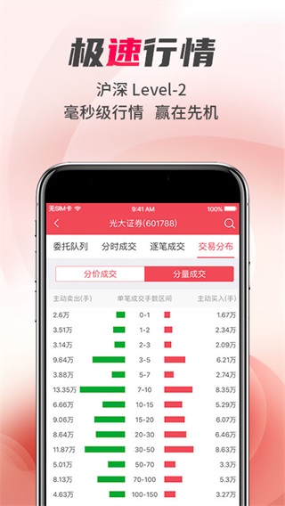 光大证券金阳光卓越版手机版3