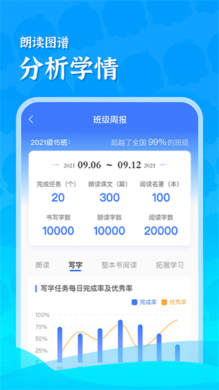 出口成章老师app4