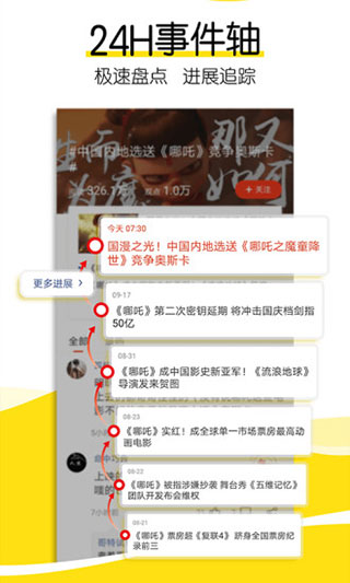 搜狐新闻app4