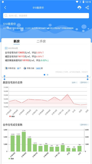 510房产网江阴app2